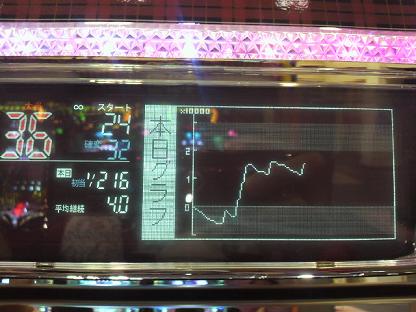 2013060921450000.JPG