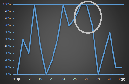 5号機中期.png